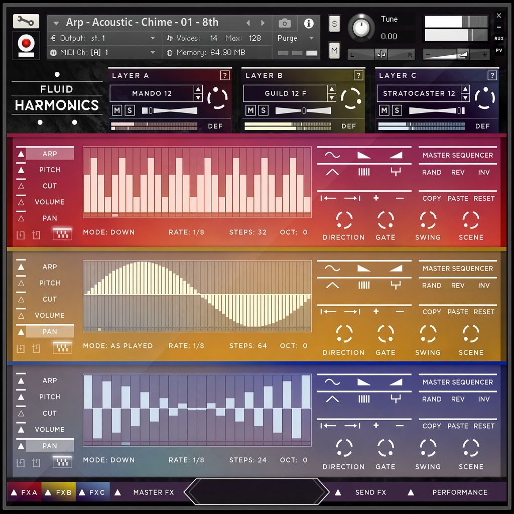 Fluid Harmonics Fluid Harmonics