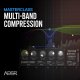 ADSR Sounds Multiband Compression Explained