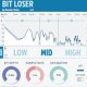 Bunker Noise Bit Loser v1.1