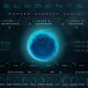 Zero-G Elements Modern Scoring Synth